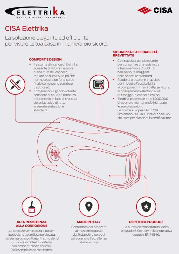 caratteristiche-elettrika-cisa